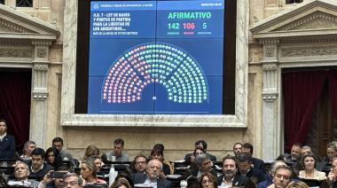 Congreso al rojo vivo: Diputados aprobó en general la Ley Bases y el Paquete Fiscal
