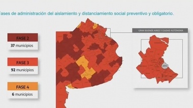 ¿En qué fase está cada localidad de la provincia de Buenos Aires?