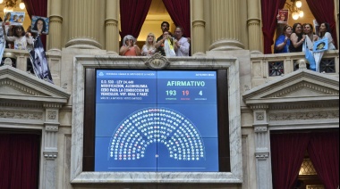 Diputados aprobó la Ley de Alcohol Cero y podría avanzar como ley antes de fin de año