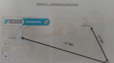 ¿Quién ordenó tirar escombros sobre el submarino nazi hundido cerca de Necochea?