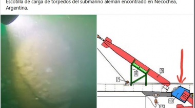 En busca del pasado perdido: Nuevos avances en la investigación del submarino alemán hallado en Quequén