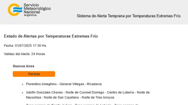 Frío extremo y ráfagas intensas en Necochea: miércoles con sensación térmica bajo cero