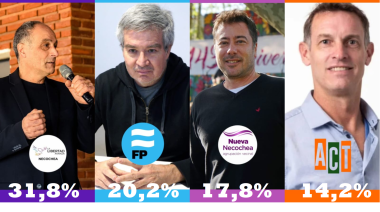 Triunfo de la Libertad Avanza, segundo Fuerza Patria y en tercer lugar Nueva Necochea