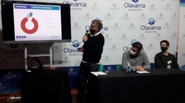 Se disparan el COVID-19 en Olavarría y ya suman 54 casos