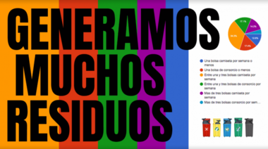 Interesantes resultados de la encuesta sobre Gestión de residuos sólidos