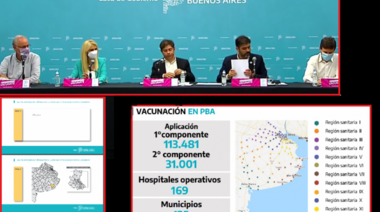 Balcarce, único municipio en Fase 3