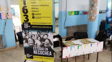 ¿Querés ser docente? Inscripción abierta en el Instituto de Formación Docente Nº 163
