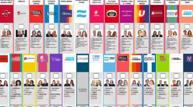 Provincia de Buenos Aires: conocé quiénes competirán por las 35 bancas en la Cámara de Diputados