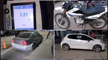 Preocupación por alcoholemias positivas y falta de seguro en Necochea