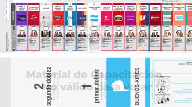 Necochenses a las urnas: todo sobre la Boleta Única de Papel