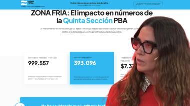 Jimena López mostró cuánto subiría el gas sin Zona Fría en Necochea