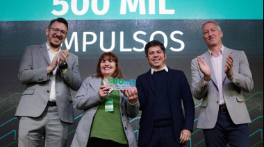 Banco Provincia llegó a los 500.000 microcréditos: quiénes pueden acceder y para qué sirven