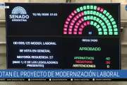 Uno por uno: cómo votó cada senador la polémica reforma laboral en el Senado
