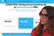 Jimena López mostró cuánto subiría el gas sin Zona Fría en Necochea